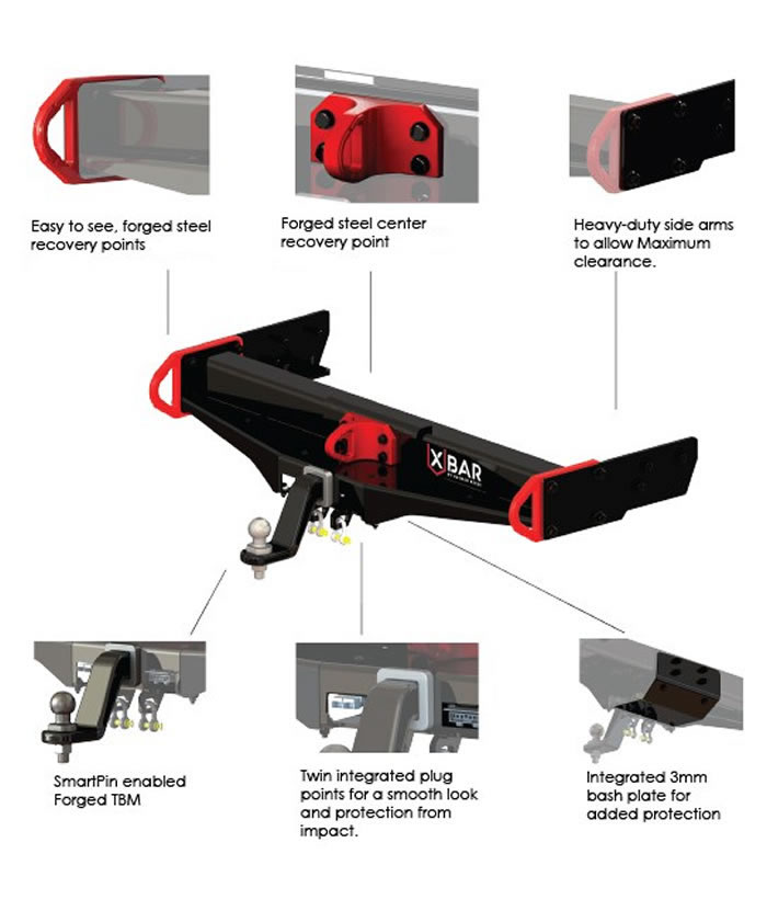 Hayman Reese XBAR features